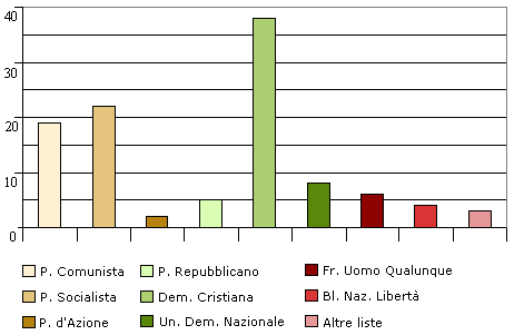 grafodc.gif (4300 byte)