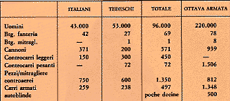 elalameinforze.gif (12585 byte)